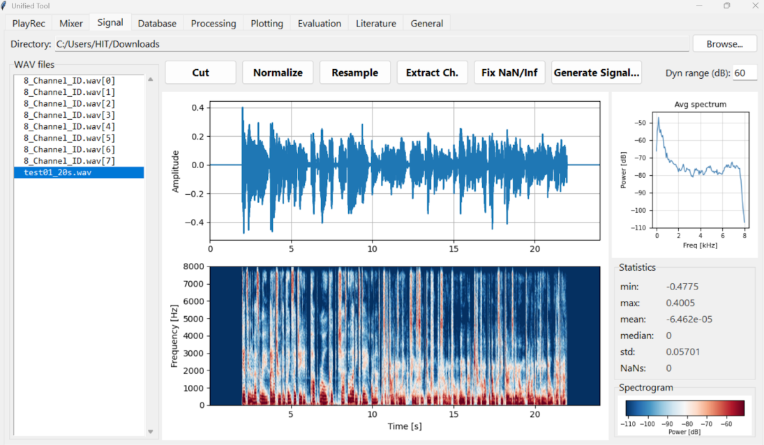 Multi-channel audio analysis tool showing waveform, spectrogram, and average spectrum